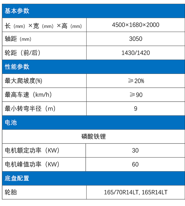中文-4.5m微卡.jpg