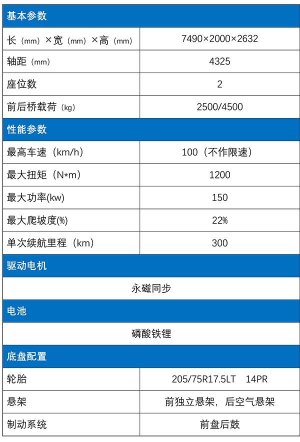 中文-微面冷㶓车.jpg