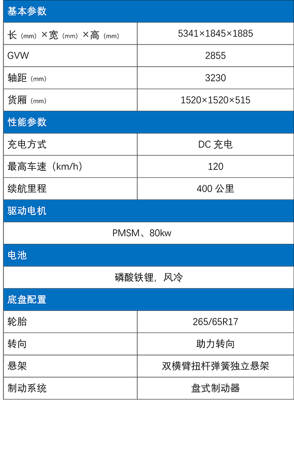 中文-皮卡配置表.jpg