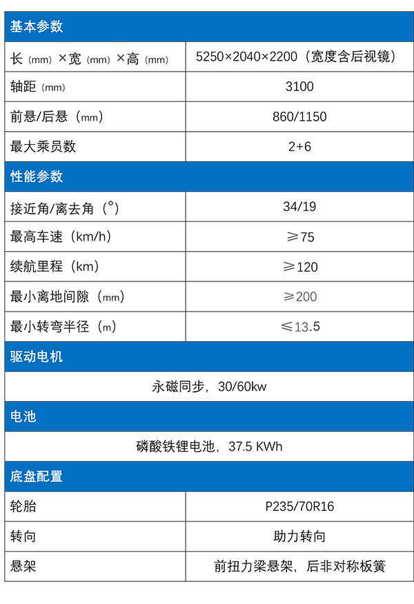 中文-敞篷车.jpg