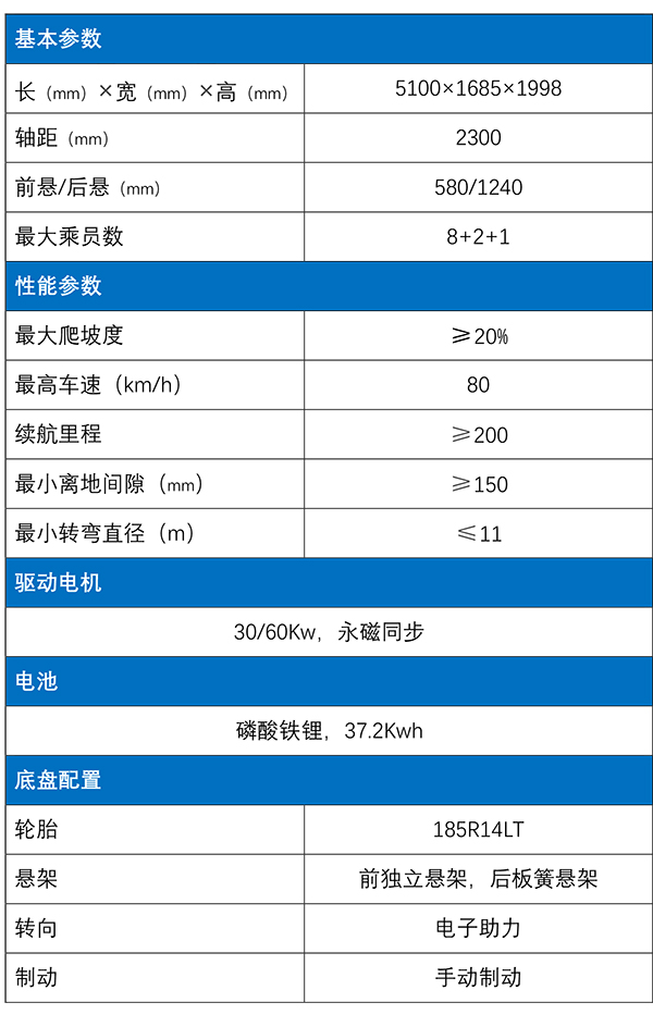 中文-微面客运5.1米.jpg