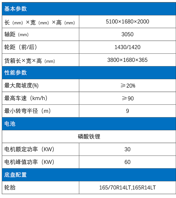 中文-5.1m微卡.jpg