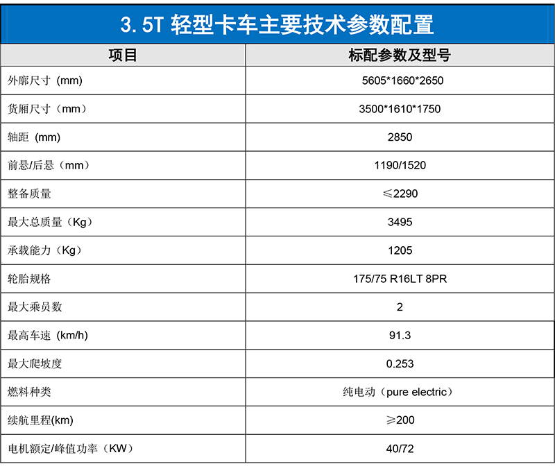 轻卡3.5T配置表-中1.jpg