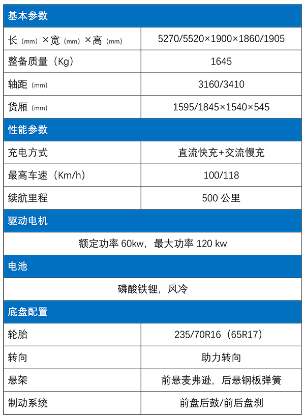 中文-皮卡配置表.jpg