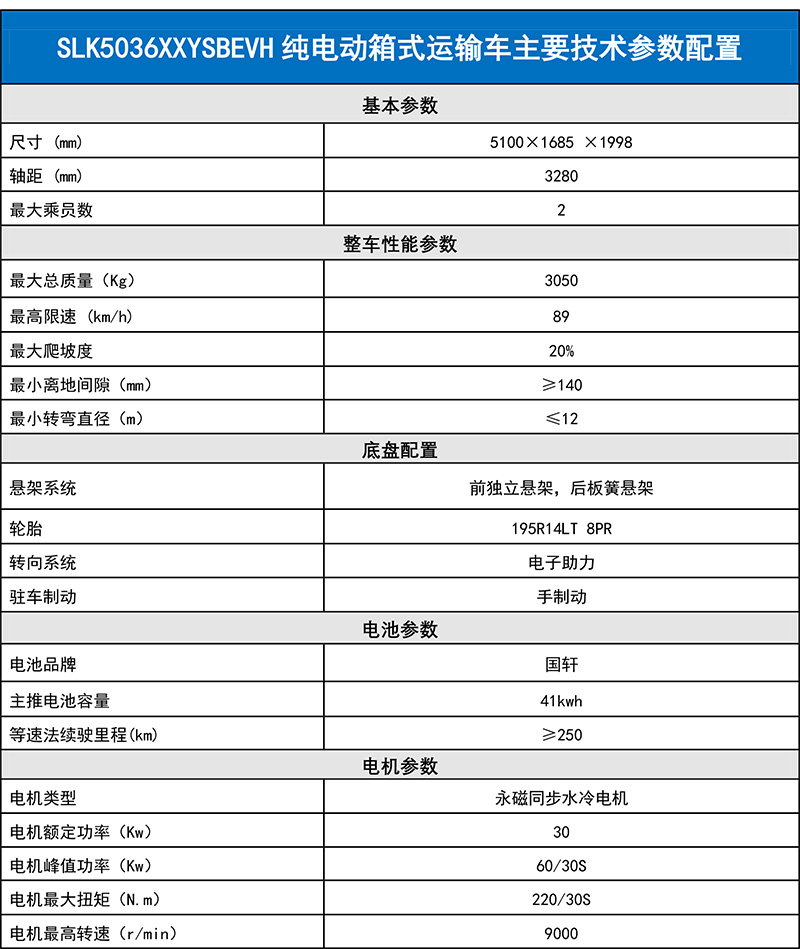 中文-华德时代微面物流面包车-参数.jpg