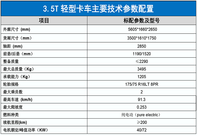 3.5t中文.jpg