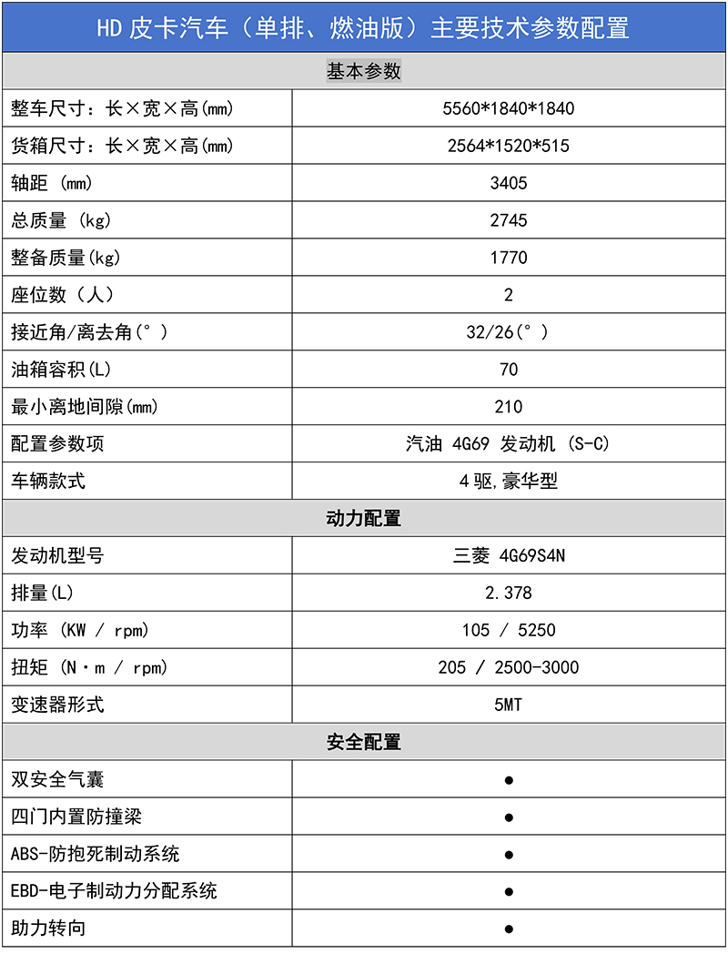 单排皮卡配置25716.jpg