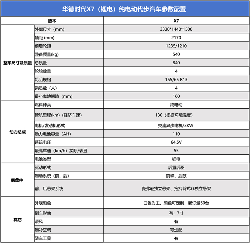 X7配置表-中文-1.jpg